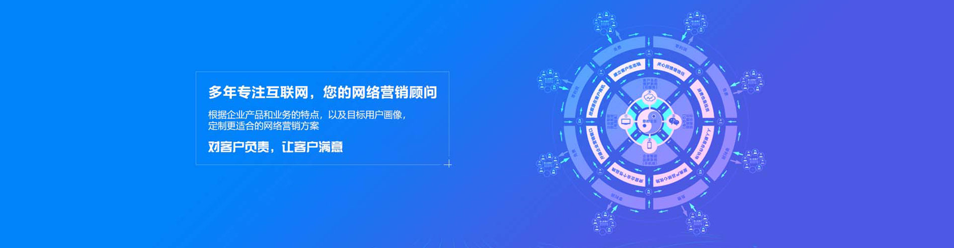庄河竞价代运营